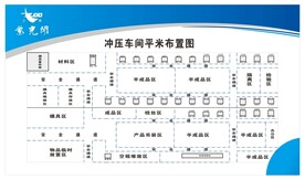 车间平面图