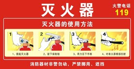 灭火器使用