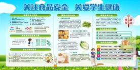 食品安全