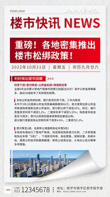 楼市快讯海报