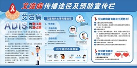 预防艾滋病宣传展板