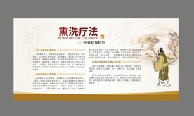 中医肛肠熏洗疗法展板
