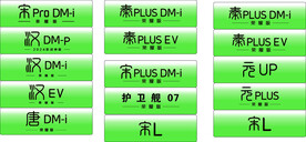 王朝车铭牌