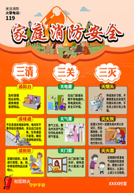 三清三关三灭