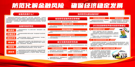 防范化解金融风险