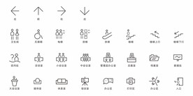 办公区域标识