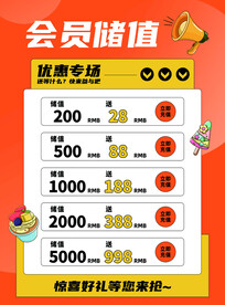 会员储值