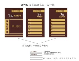 楼层指引