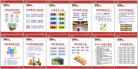 仓库管理