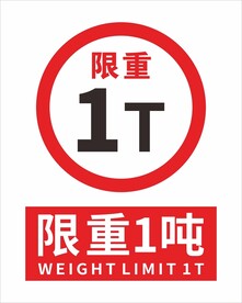 限重