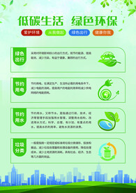 绿色环保海报