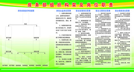 房务部组织构架及岗位职责