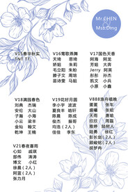 贵宾喜宴座次表