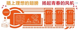 校园文化墙展板