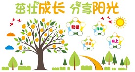 校园文化墙展板