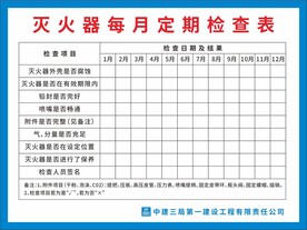 灭火器定期检查表