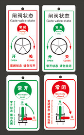 闸阀状态标识
