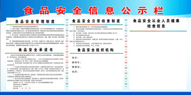 食品安全信息公示栏