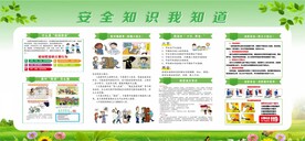 安全知识展板