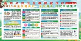 全民健康日