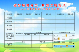 垃圾分类信息公示牌