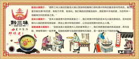 火锅壁画