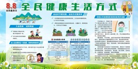 绿色全民健康生活方式展板