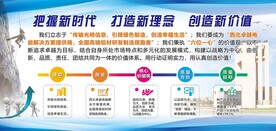 把握新时代打造新理念创造新价值