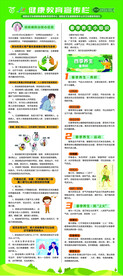健康教育