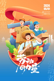 卡通五一劳动节人物宣传海报