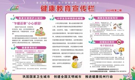 健康教育宣传栏