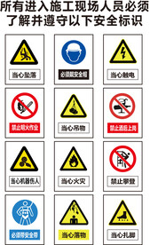 警示标识标牌