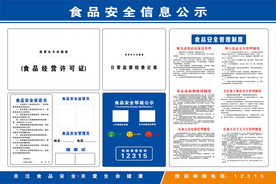 食品安全信息公示牌