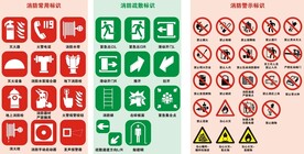 消防安全标识