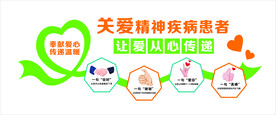关爱精神疾病患者