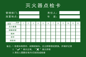灭火器点检卡