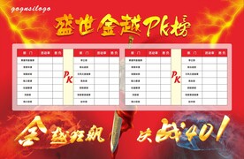 业绩PK榜