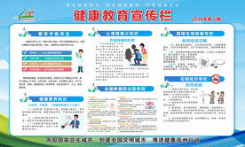 健康教育宣传栏