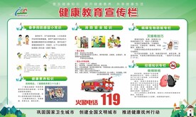 健康教育宣传栏