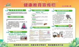 健康教育宣传栏