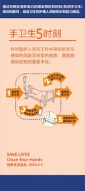 手卫生月