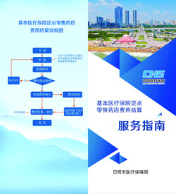 服务指南折页