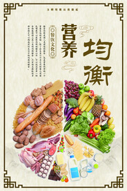 营养均衡
