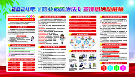 2024年职业病防治法