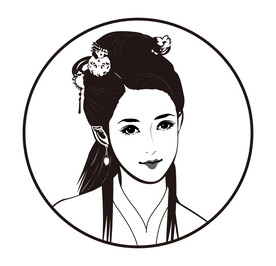 古风美人记头像