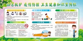 卫生健康知识宣传栏