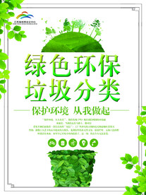 环境保护垃圾分类