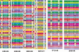 幼儿园楼梯贴