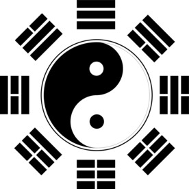 矢量八卦
