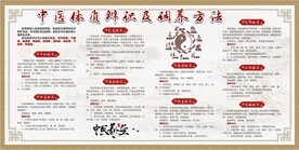 中医体质辨识及调养方法